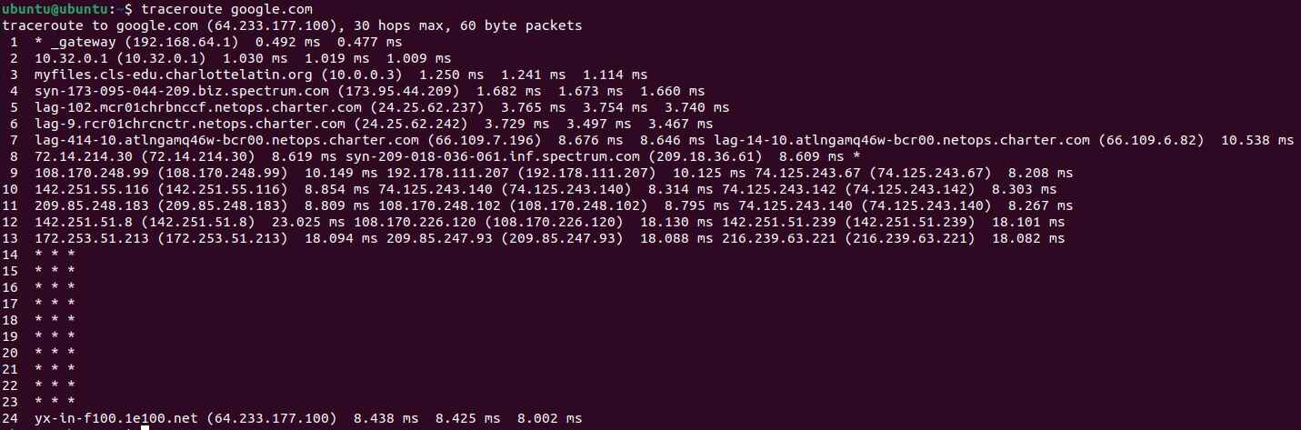 Traceroute Command